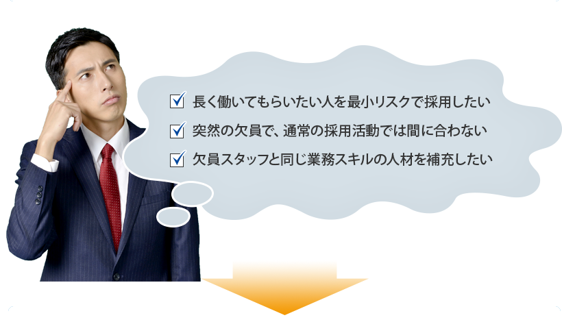 紹介予定派遣