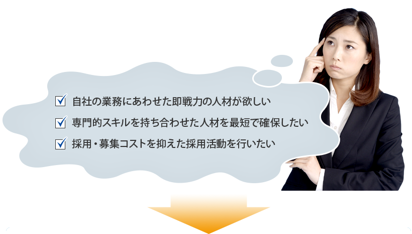 人材紹介